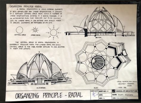 Plan, Elevation and Section of Lotus Temple, New Delhi, India. Conceptual Model, Conceptual Model Architecture, Lotus Temple, Architecture Design Process, Radial Design, Model Architecture, Architecture Drawing Plan, Architecture Portfolio Design, Interior Architecture Drawing