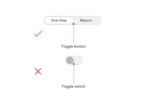 The best tools to create effective toggle buttons - LogRocket Blog Prototyping Tools, Ui Components, Change Language, Toggle Button, Toggle Switch, User Interface Design, The Tools, Interface Design, Data Visualization