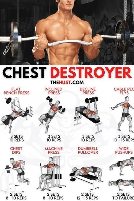 CHEST WORKOUT Gym Chest Workout, Chest Workout At Home, Chest Workout For Men, Isolation Exercises, Chest Workout Routine, Chest Day, Latihan Dada, Workout Program Gym, Workout Training Programs