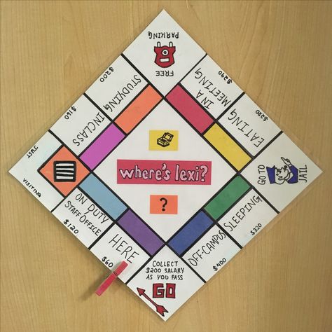 monopoly inspired RA tracker! #reslife #ra #residentassistant Cute Dorm Door Decorations, Ra Personal Board, Monopoly Ra Theme, Resident Advisor Ideas, Ra Dorm Room Ideas, Floor Programs Ra, Ra Door Decs College, Ra Hall Themes, Where Is My Ra Sign