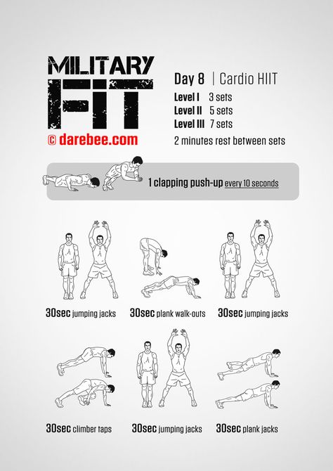 Workout Fat Burning, Superhero Workout, Military Workout, Total Workout, 30 Day Fitness, Fit Girl Motivation, Fitness Program, Aerobics Workout, Mental Training