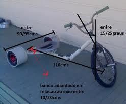 How I built a Drift Trike a step by step guide. : Frame Geometry. Drift Trike Motorized, Motorized Trike, Bike Drift, Drift Trike Frame, Build A Go Kart, Drift Kart, Kart Cross, Go Kart Plans, Wooden Bicycle