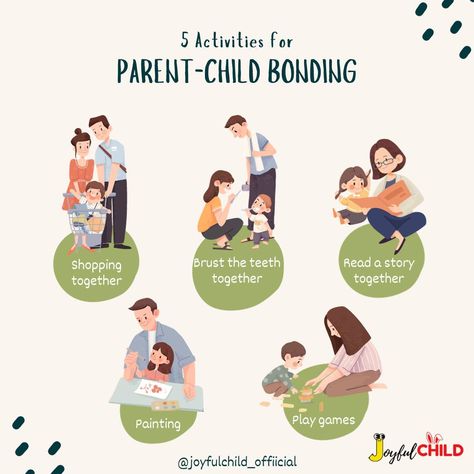 Embark on a journey of bonding with your child through these expert-recommended activities by a Registered Child Psychologist! 🌈✨ Strengthen your connection and create lasting memories with your little one.

 #ParentChildBonding #ChildPsychologist #FamilyTime #BondingActivities #CodeHighlights 🧡 #TeenAnxiety #MentalHealthMatters #parentingteens 
#joyfulchild #mentalhealth #mentalhealthawareness #mentalhealthmatters #teen #psychologist #childpsychologist #licensedpsychologist #rcir... Happy Pregnancy, Child Psychologist, Effective Communication Skills, Parenting Classes, Bonding Activities, Child Psychology, Family Planning, Coping Strategies, Parenting Teens