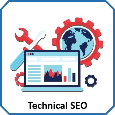 technical SEO Onpage Seo, Email Signature Design, Technical Seo, File Decoration, File Decoration Ideas, Web Software, Ecommerce Seo, Design Podcast, Website Security