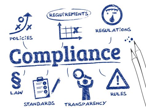 compliance sketch Creative Typography Design, Cybersecurity Training, Company Secretary, Cost Accounting, Fixed Asset, Financial Accounting, Independent Contractor, Regulatory Compliance, Facility Management