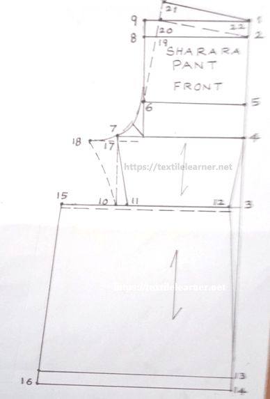 Drafting Procedures of Sharara Suit for Women - Textile Learner Indian Pants, Stitching Classes, 50 Blouse Designs, Pattern Drafting Tutorials, Sharara Designs, Sewing Measurements, Sharara Pants, Easy Dress Sewing Patterns, Straight Kurti