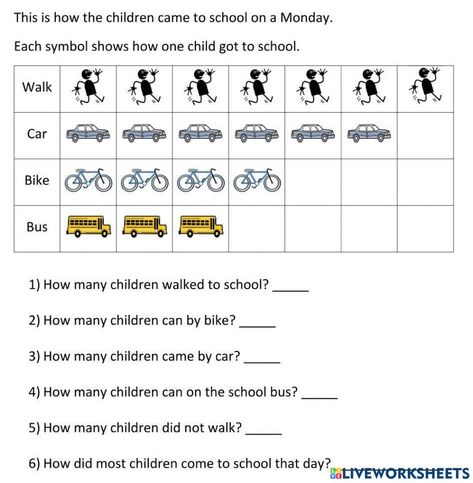 Data Handling For Grade 2, Data Handling For Class 1, Data Handling, Worksheets For Grade 3, Walk To School, The Worksheet, 2nd Grade Worksheets, 1st Grade Worksheets, Math Methods