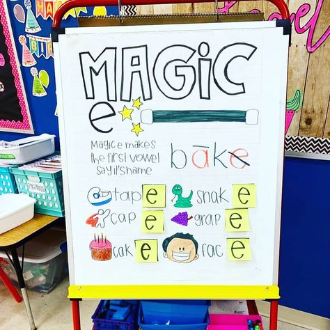 Elizabeth// Teacher Vlogger on Instagram: “Yessssssss 🙌🙌🙌!!! @kindergartenqts traced my Magic E Interactive anchor chart and I'm in loveeee😍😍😍!!! This is such a cost-effective way to…” Magic E Anchor Chart First Grade, Magic E Anchor Chart, Onset And Rime, Anchor Charts First Grade, Magic E Words, Interactive Anchor Charts, Kindergarten Anchor Charts, Magic E, E Words