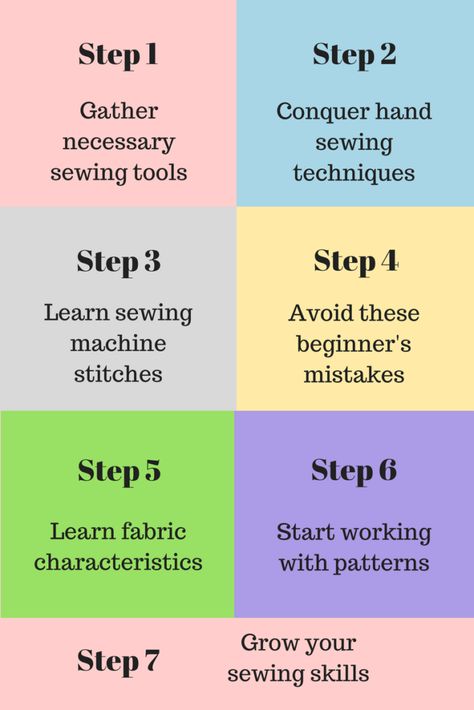 Sewing tutorials for beginners: 7 easy steps to learn basic sewing skills - Ageberry: helping you succeed in sewing Beginner Sewing Projects Learning, Sewing Tutorials For Beginners, Sewing Stitches By Hand, Sewing Classes For Beginners, Sew Machine, Sewing Gadgets, Learn Sewing, Sewing Machines Best, Simple Sewing Tutorial