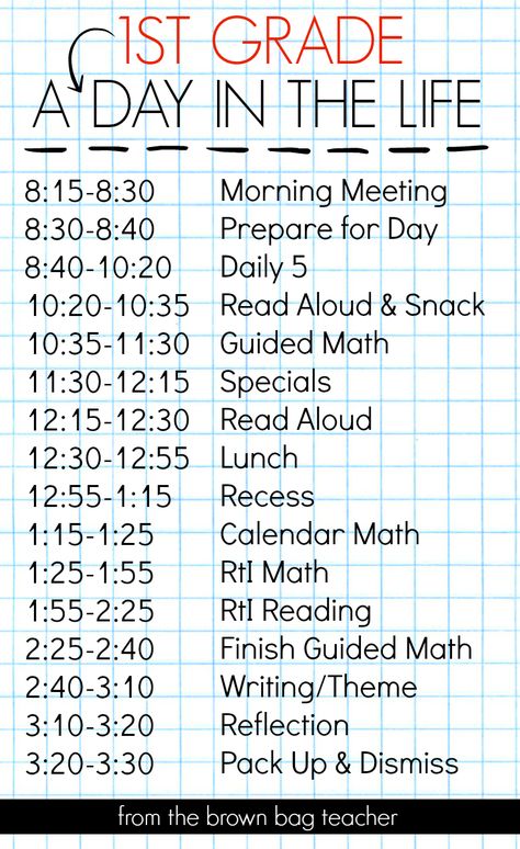 1st Grade Schedule: A Day in the Life - A Great blog post that walks you through a 1st grade schedule! (The Brown Bag Teacher) 1st Grade Schedule, First Grade Schedule, First Grade Curriculum, Classroom Schedule, Calendar Activities, Calendar Math, 2nd Grade Writing, Hidden Agenda, School Schedule