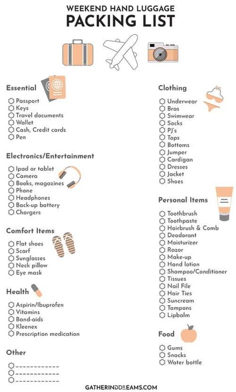 Luggage Packing List, Trip Essentials Packing Lists, Packing List Template, Holiday Packing Lists, Things To Pack, Organizator Grafic, Weekend Packing, Travel Packing Checklist, Travel Packing List