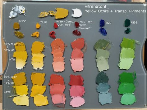 Yellow Ochre Colour Palettes, Value Painting, Mixing Paint Colors, Color Theory Art, Oil Painting Tips, Paint Mixing, Oil Painting For Beginners, Color Mixing Chart, Painters Palette