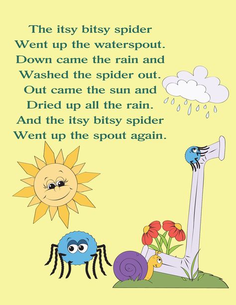 ITSY BITSY SPIDER Spider Song, Christmas Ornament Coloring Page, Spider Pictures, Spider Coloring Page, Free Kids Coloring Pages, Easy Christmas Ornaments, Itsy Bitsy Spider, Kid Coloring Page, Printables Free Kids