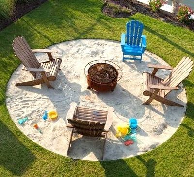 Sand Backyard, Coastal Backyard, Beach House Patio, Yard Design Ideas, Backyard Layout, Coastal Style Decorating, Backyard Oasis Ideas, Backyard Beach, Beach Diy