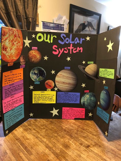 Science Fair Projects Astronomy, Science Trifold Board Ideas, Science Fair Poster Ideas, Creative Science Fair Projects, Physics School Projects, Creative Biology Projects, Science Fair Trifold, Idea For Science Exhibition, Creative Science Poster Ideas