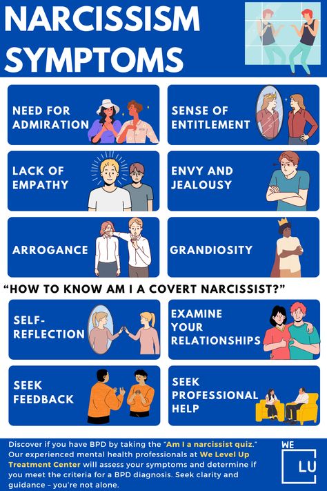 Narcissistic Personality Illustration, Narcissistic Personalities, Narccists Traits, Am I Narcissistic, Symptoms Of Narcissism, Causes Of Narcissism, Narcissistic Tendencies, Narcissism Relationships, Narcissistic People