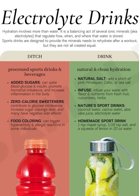 Electrolyte Smoothie, Natural Electrolyte Drink, Electrolyte Drink Recipe, Sick Food, Homemade Electrolyte Drink, Alkaline Diet Benefits, 2024 Manifestation, Natural Energy Drinks, Drink Juice