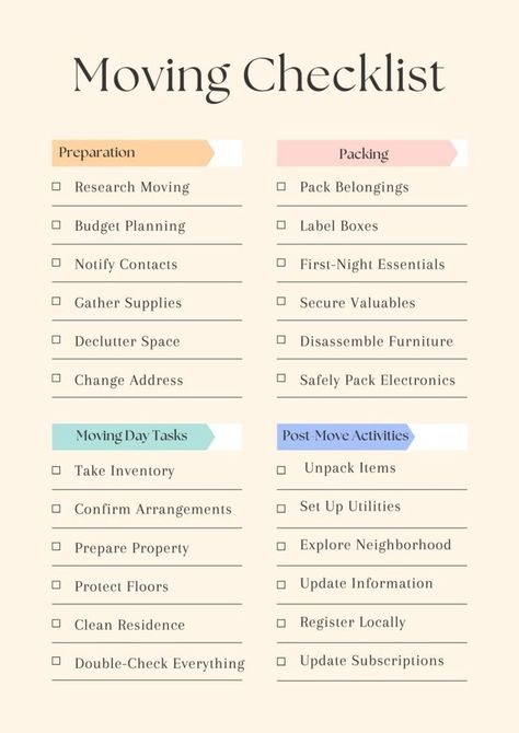 Printable Moving Checklists PDF Moving Day Checklist, Moving To A New Home, Organizing For A Move, Blank Templates, Packing Essentials, Moving Checklist, Packing To Move, Unique Baby Names, Name List