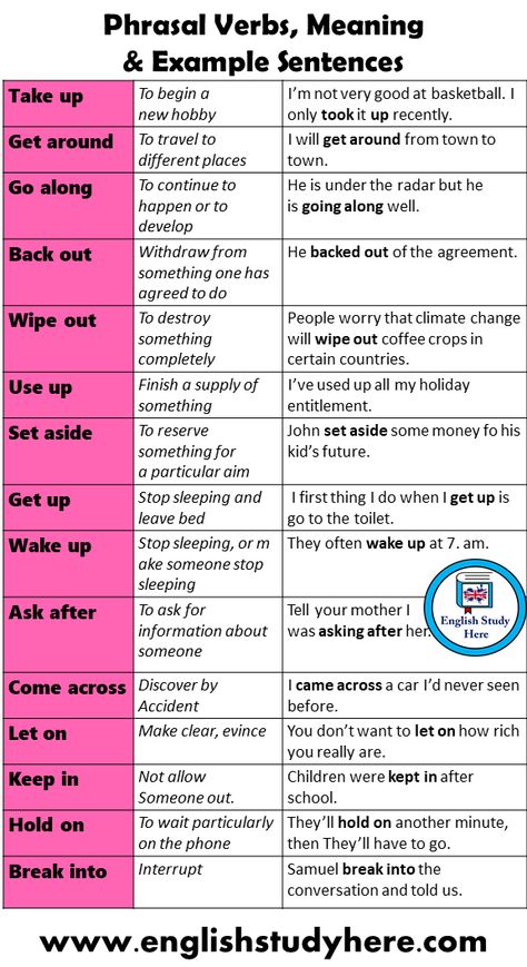 15 Most Common Phrasal Verbs, Meaning  and Example Sentences Take up To begin a new hobby I’m not very good at basketball. I only took it up recently. Get around To travel to different places I will get around from town to town. Go along To continue to happen or to develop He is under the radar but he is going along well. Back out Withdraw from  something one has  agreed to do He backed out of the agreement. Wipe out To destroy  something  completely People worry that climate change will wipe Common Phrasal Verbs With Meaning, Phrasal Verbs English With Meaning, English Phrasal Verbs With Meaning, Phrasal Verbs English With Examples, Phrasal Verbs With Meaning, Phrasal Verbs English, Common Phrasal Verbs, Meaningful Sentences, English Phrases Sentences