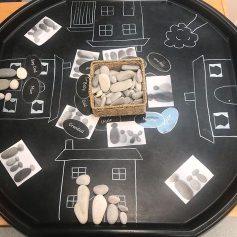 Home Topic Eyfs, Sensory Trays Eyfs, All About Me Eyfs Tuff Tray, Our Families Eyfs Activities, First Day Of School Tuff Tray Ideas, My Family Activities Eyfs, Family Tuff Tray Ideas, Playdough Activities Eyfs, Eyfs Marvellous Me