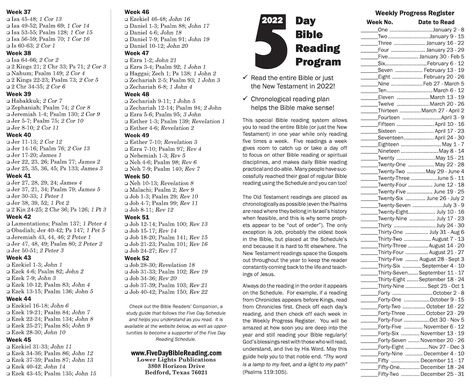 The Way I'll Be Reading the Bible in 2022 | Tim Challies Chronological Bible Reading Plan, Bible Reading Plans, Year Bible Reading Plan, Chronological Bible, Life Application Study Bible, One Year Bible, Reading The Bible, Bible In A Year, Faith Church