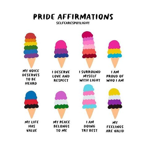 Photo shared by @selfcarespotlight on June 03, 2021 tagging @trevorproject, @pridetoronto, @prideinlondon, @fiertemontreal, @ukblackpride, @feminist, @lgbt, @lgbtq, @intersectionalitymatters, and @pride. May be an image of icecream, gelato and text that says 'PRIDE AFFIRMATIONS SELFCARESPOTLIGHT MY VOICE DESERVES το BE HEARD I DESERVE LOVE AND RESPECT SURROUND MYSELF WITH LIGHT AM PROUD OF WHO AM MY LIFE HAS VALUE MY PEACE BELONGS το ME AM DOING TRY BEST MY FEELINGS ARE VALID'. #Regram via @CPv Make Your Own Monster, Deserve Love, Your Feelings Are Valid, Lgbtq Quotes, List Of Affirmations, My Peace, Pride Quotes, Happy Pride Month, Daily Affirmation