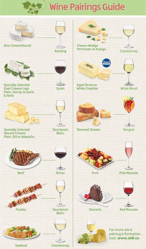 Wine and cheese pairings are as important as wine and dinner pairings. (Catalog available online/in stores 5/7) #ALDIsummer Snack And Wine Pairing, Diy Wine Tasting At Home, Wine And Snack Pairings, Wine Tasting Appetizers Finger Foods, Wine Pairings With Food, Wine Night Snacks, French Entertaining, Wine And Cheese Pairings, Wine Paring