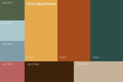 70s Color Palette Sample 70s Colour Pallete, 70s Colours Palette, Muted 70s Color Palette, 70s Color Pallete, Moody 70s Decor, Modern 70s Color Palette, 70s Pallete, Color Palette 70s, 70s Wedding Color Palette