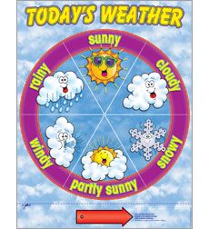 Preschool Weather Chart, Caterpillar Book, Preschool Weather, Weather Chart, Classroom Calendar, Weather Activities, Online Teachers, Classroom Printables, Teacher Supplies