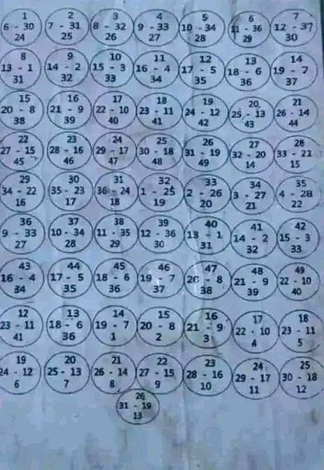 Lotto Chart, Uk 49s Strategy, Lotto 649 Winning Numbers, My Lucky Numbers, Daily Lottery Numbers, Lottery Book, Number Tricks, Bingo Card Generator, Lottery Strategy