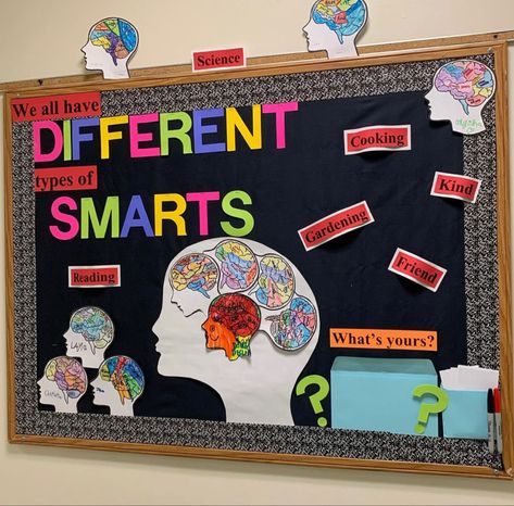 Social Detective Interactive Bulletin Board Interactive School Bulletin Boards, Fun Facts Bulletin Board, Neurodiversity Bulletin Board Ideas, Wordle Bulletin Board, Bulletin Board Ideas Interactive, Special Ed Bulletin Board Ideas, Social Detective, Counseling Bulletin Boards, Lab Decor