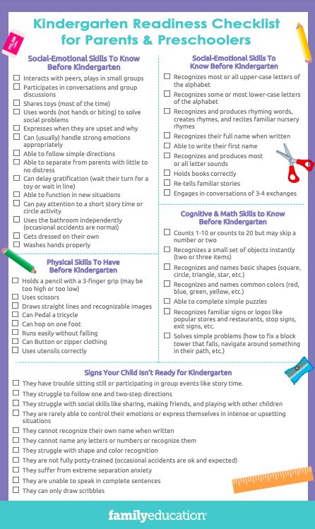 Kindergarten Readiness Skills Checklist Kindergarten Checklist, Kindergarten Readiness Checklist, Preschool Readiness, Kindergarten Goals, Nursery School Activities, Facs Classroom, Preschool Assessment, Beginning Of Kindergarten, Teacher Info