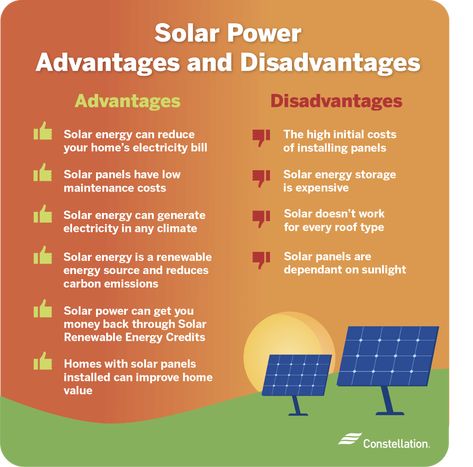 How Solar Energy Works, Advantages Of Solar Energy, Photovoltaic Cells, Steam Turbine, Help Save Money, Residential Solar, Radiant Energy, Advantages And Disadvantages, Renewable Sources Of Energy