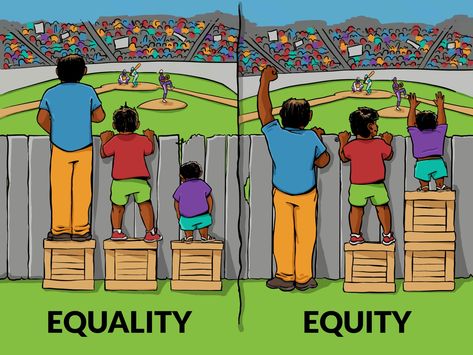 What is Equity in Education & Why Does it Matter? | Xello Equity Vs Equality, Coran Quotes, The Bucket List, George Washington University, Racial Justice, Social Change, Reality Check, Grade 3, Maleficent