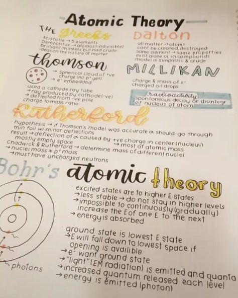 Atoms And Elements Notes, Chemistry Atoms Notes, Atoms Notes Aesthetic, High School Chemistry Notes, Physics Poster Ideas High Schools, Class 9 Science Notes Aesthetic, Atomic Theory Notes, Romanticising Chemistry, Atoms And Molecules Notes