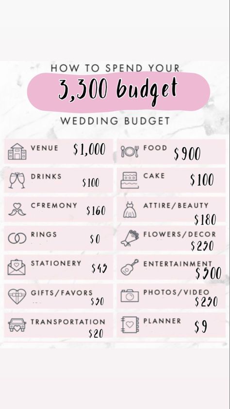 Cheap Wedding Budget List, Cheap Wedding Planning, Wedding Under 3000 Budget, Wedding For Under $1000, 15 Person Wedding, Cheap Wedding Inspiration, Wedding Dresses Cheap Budget, Wedding Budgeting Tips, Cheap Wedding Checklist