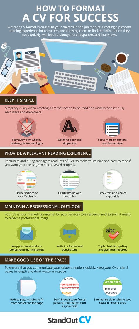 There is no need to over-complicate your CV with long-winded sections. This easy to follow infographic will help you to strctute your CV for success. Cv Writing Tips, Writing A Cv, Cv Tips, Resume Guide, Minimalist Resume Template, Sales Resume, Basic Resume, Job Hunting Tips, Resume Writing Services