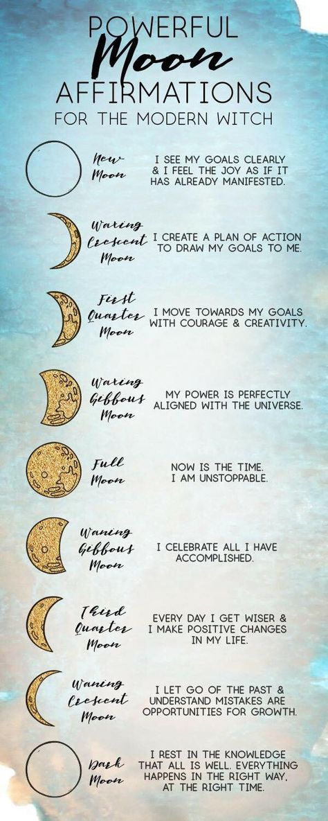 Moon Phases And Cycles, Waning Crescent Moon Affirmations, Moon Cycle Witchcraft, Moon Cycle Quotes, Witches Shopping List, Moon Phase Affirmations, Moon Cycles Witchcraft, Lunar Cycle 2023, Moon Phases Magic