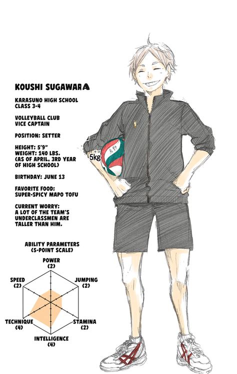 Haikyuu Sugawara Fanart, Haikyu Sugawara, Sugawara Koushi Fanart, Sugawara Koushi Wallpaper, Sugawara Fanart, Sugawara Wallpaper, Suga Haikyuu, Koshi Sugawara, Sugawara Haikyuu