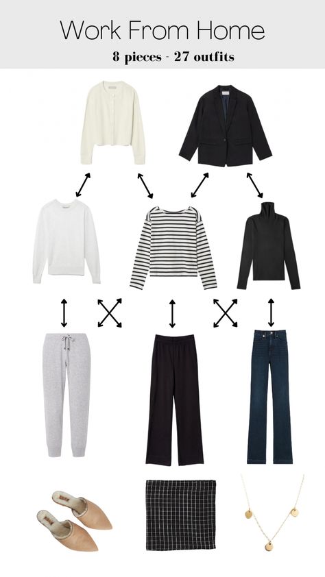 Simple Chic Outfits Minimal Classic, Navy Capsule Wardrobe, Work From Home Wardrobe, Black Capsule Wardrobe, Minimalist Wardrobe Capsule, Wfh Outfits, Penny Pincher Fashion, Project 333, Capsule Wardrobe Casual