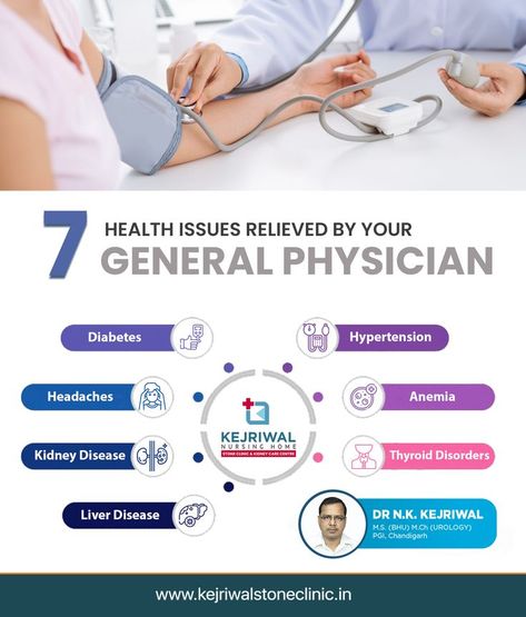 General Physician in Siliguri General Physician, General Medicine, Healthy Healing, Digital Marketing Design, Medicine Doctor, Nursing Home, Health Issues, Headache, Nursing