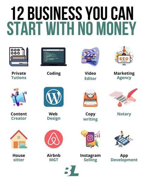 Billionaire Thoughts, Money Investment Ideas, Money Knowledge, Enterprise Ideas, Investing Infographic, Online Side Jobs, Money Income, Money Investment, Night Jobs