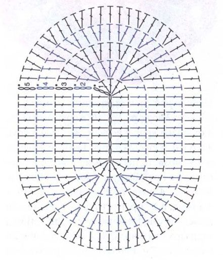 Crochet Oval Motif. More Great Patterns Like This Crochet Oval, Crochet Shell Stitch, Crochet Carpet, Crochet Circles, Crochet Handbags Patterns, Crochet Purse Patterns, Crochet Diagram, Crochet Rug, Crochet Chart