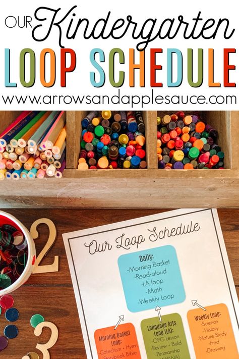 Using a kindergarten loop schedule has been my number one organizational hack for our homeschool year. We're never behind and always focused! #loopschedule #Kindergarten #kindergartenhomeschool #homeschoolkinder #homeschoolorganization #learningathome #kindergartenmom #morningbasket #dailyschedule #kidsschedule #organizedmom #homeschoolresources #homeschoolplanner Daily Rythm Ideas Homeschool, Loop Schedule, Kindergarten Homeschool Schedule, Kindergarten Schedule, Schedule Ideas, Kindergarten Homeschool Curriculum, Homeschool Routine, Kindergarten Curriculum, Homeschool Education