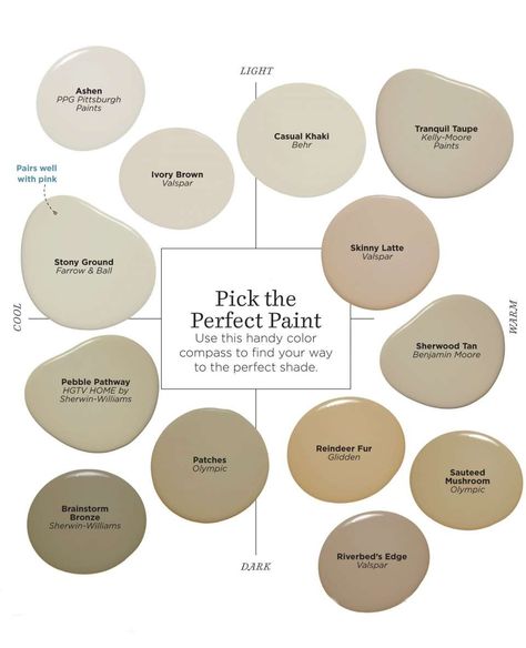 10+ Impressive Taupe Paint Color In Dining Room Photos -  -  Check more at https://color-combination.com/10-impressive-taupe-paint-color-in-dining-room-photos/ Taupe Paint Colors, Tan Paint, Taupe Paint, Color Wars, Interior Landscape, Colour Trend, Pintura Exterior, Feeling Pretty, Interior Paint Colors