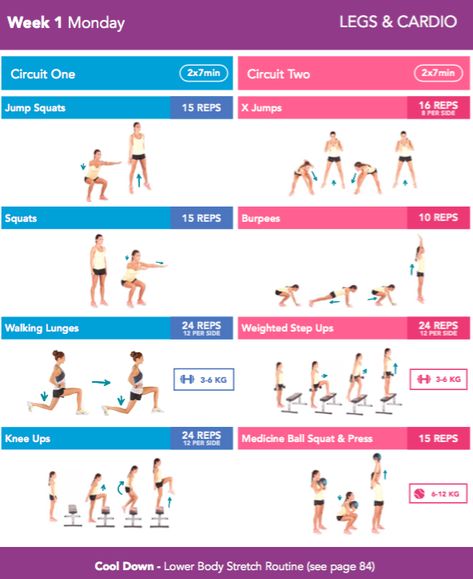 BBG week 1? Done! | My French BBG Journey Lower Body Stretches, Kayla Itsines Workout, Bbg Workouts, Cardio Circuit, Kayla Itsines, Circuit Workout, Fitness Design, Leg Workout, Fitness Training