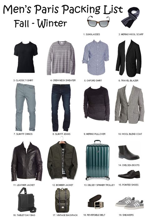 Paris Packing List for Men Packing List For Men, Paris Packing List, Paris Packing, What To Wear In Paris, Travel Blazer, Packing List Men, Paris Winter, Paris Mens Fashion, Style Parisienne