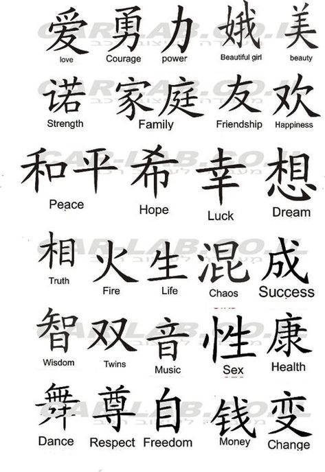 Chinese Letter Tattoos, Japanese Tattoo Words, Wörter Tattoos, Chinese Symbol Tattoos, Tato Minimal, Japanese Tattoo Symbols, Bahasa Jepun, Materi Bahasa Jepang, Meaningful Tattoo Quotes