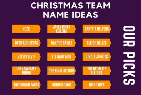 Christmas Holiday-Themed Team Names Christmas is on its way and I am sure most of you have a lot of planning about Christmas this year also. The trends of celebrating Christmas have been changing for decades. Coming up with a huge party for your Christmas team is a great idea to celebrate Christmas. Everything can ... Read more The post 129+ Genius Christmas Team Name Ideas appeared first on Good Name. Whats Your Christmas Name, Fun Ways To Draw Names For Christmas, Cute Christmas Roblox Display Names, Funny Christmas Trivia, Team Names Ideas, Christmas Name Generator, Name That Christmas Song Game Answers, Christmas Picture Quiz, Fun Team Names