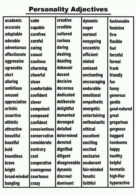 Adjectives are used to describe someone's character and personality ... Ambitious Vocabulary, Personality Adjectives, Adjective Words, Essay Writing Skills, Descriptive Words, Good Vocabulary Words, Words And Phrases, Descriptive Writing, Good Vocabulary